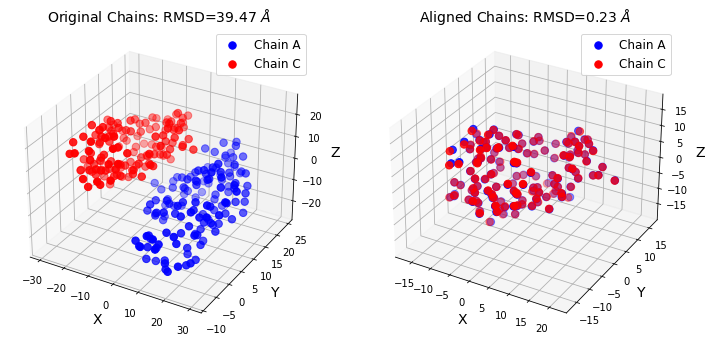 ../_images/notebooks_Chemical_Structure_Alignment_3_0.png