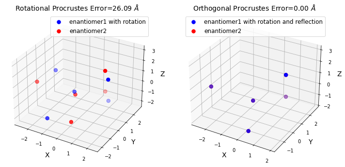 ../_images/notebooks_Chirality_Check_3_0.png